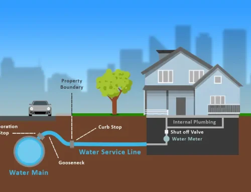 Lead Water Service Line Replacement in Illinois (2026): What Homeowners Should Know